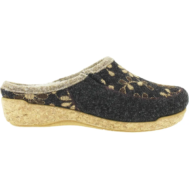 Stylish and practical women's shoes for rainy daysWomen's Taos Woolderness 2 Charcoal Wool